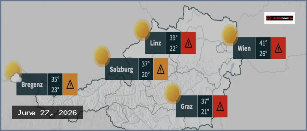 Austria Braces for Extreme Heat With Temperatures Surpassing 40C