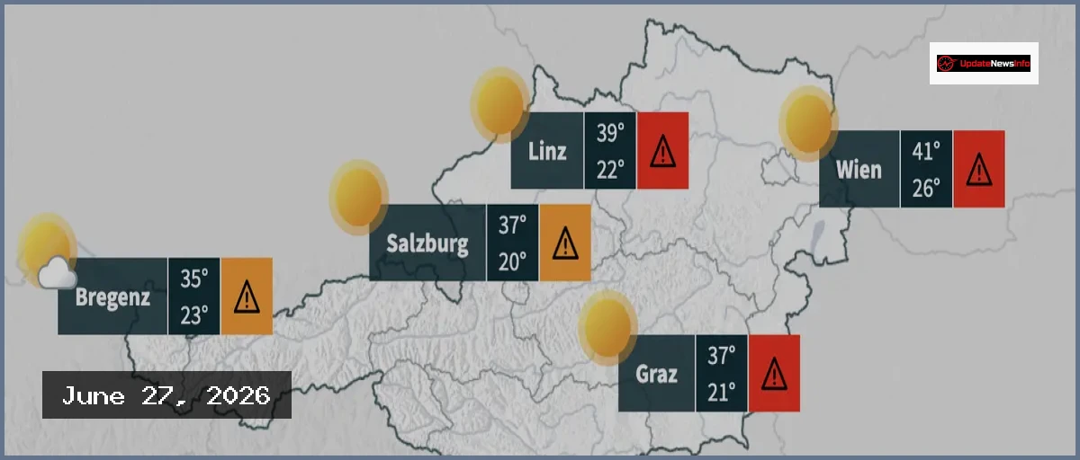 Austria Braces for Extreme Heat With Temperatures Surpassing 40C