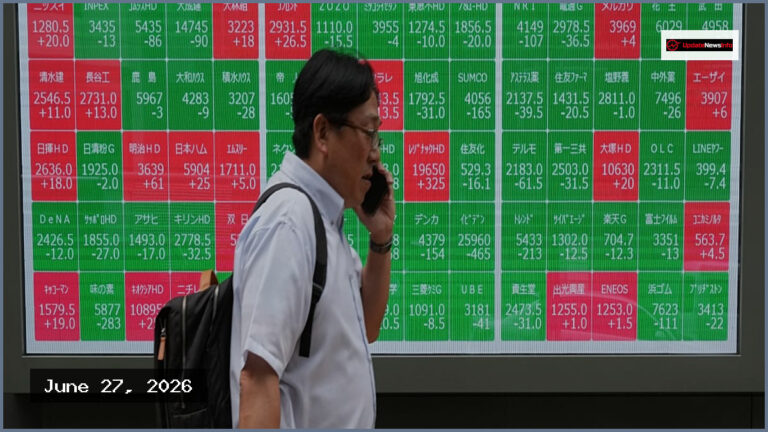 Global Market Trends: AI Winners and Investment Slumps in 2026