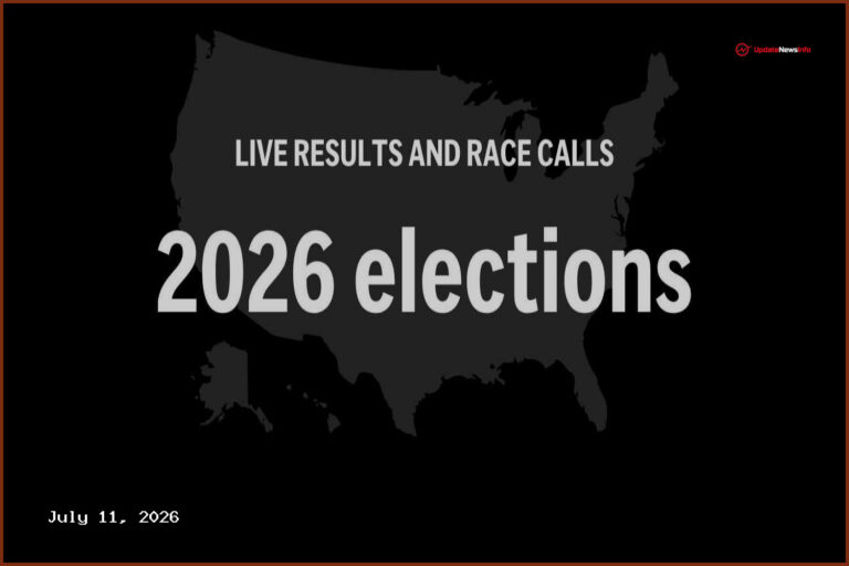 Voters Prepare for 2026 Midterm Elections Across All 50 States